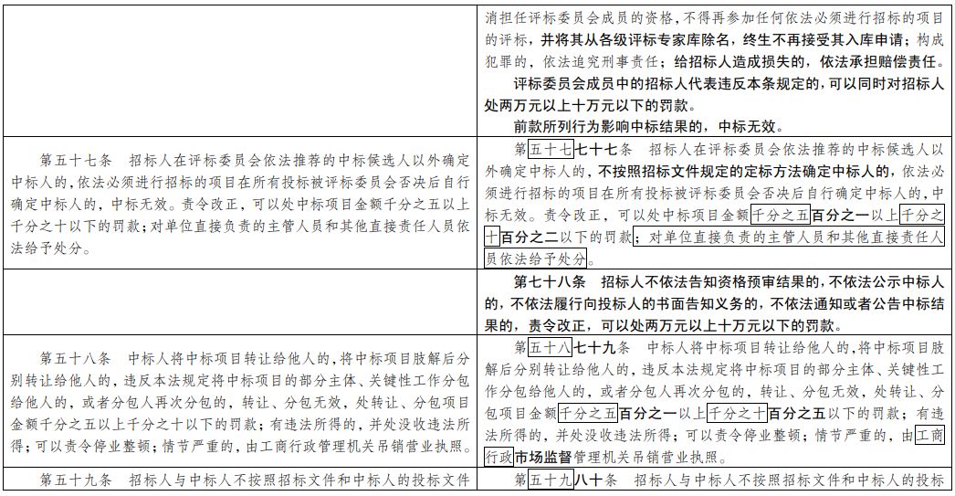 2024新奥正版资料免费，深度解答解释落实_dwh82.80.81