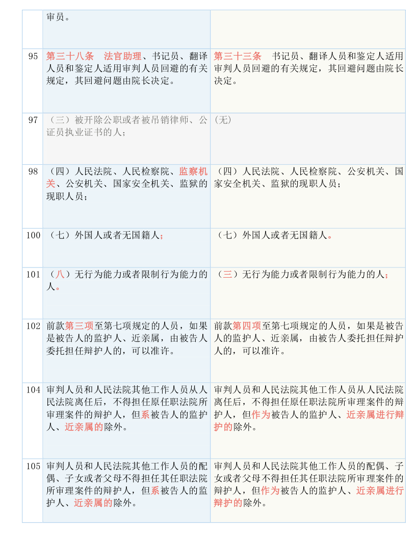 2024新澳今晚资料，深度解答解释落实_yjj57.84.34