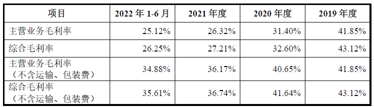 澳门今晚开什么码，时代解答解释落实_wh41.88.85