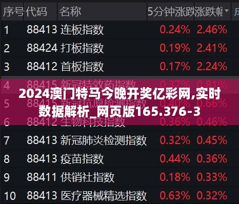 2024年澳门今晚必开一肖，统计解答解释落实_cv14.51.11