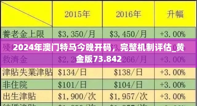 2024澳门特马今晚开，综合解答解释落实_1163.65.03