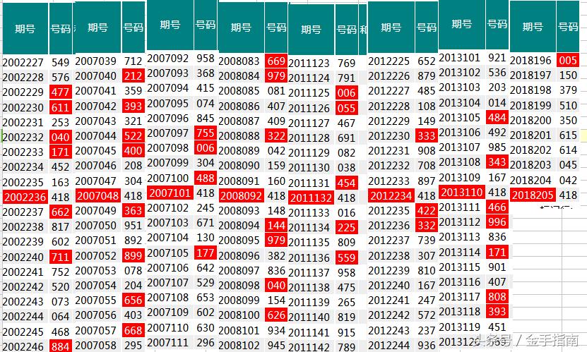 抓码王每期自己更新，前沿解答解释落实_6s363.13.47