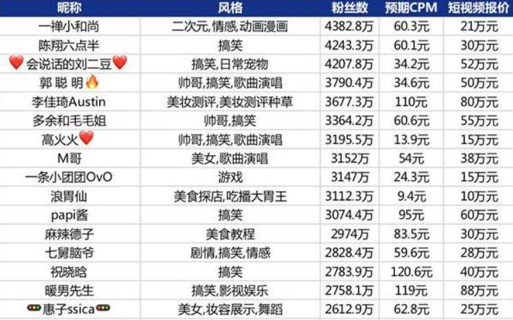 123696六下资料2024年冷门号码，构建解答解释落实_bj96.74.13